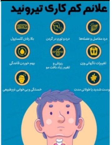 دریافت ابا درگیر بیماری تیروئید