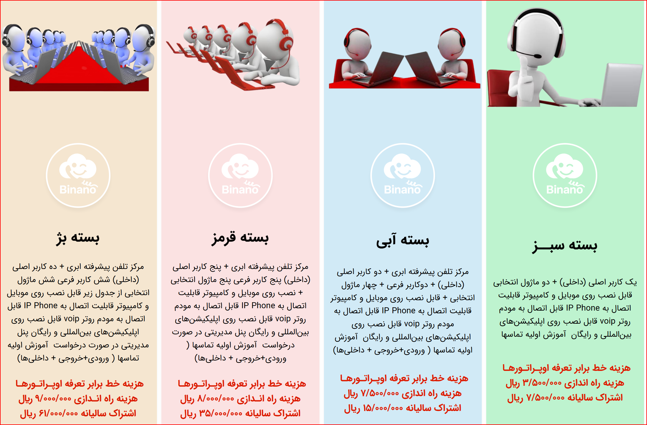 دریافت ارتباطات منطقی قوی با