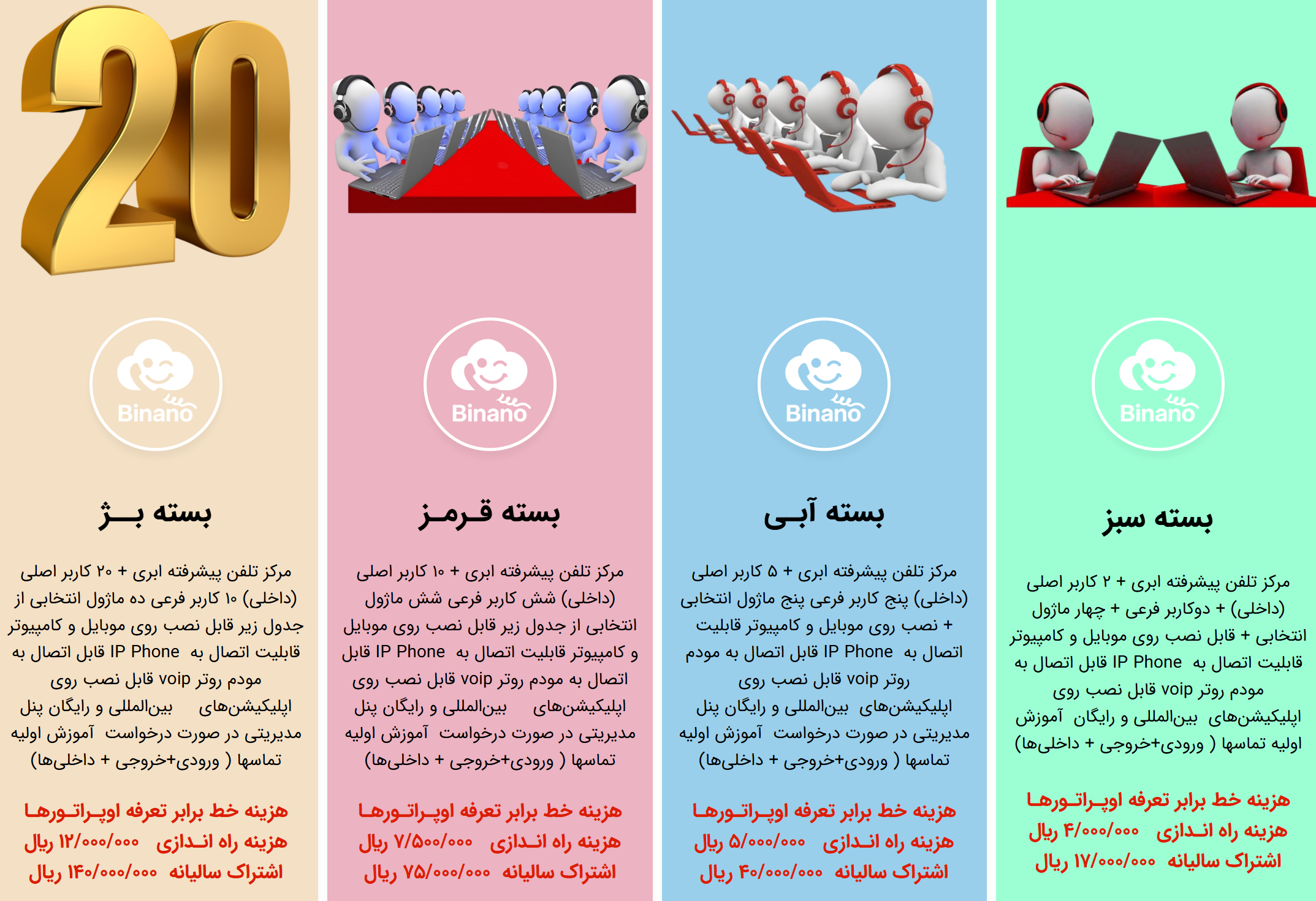 دریافت ارتباطات منطقی قوی با