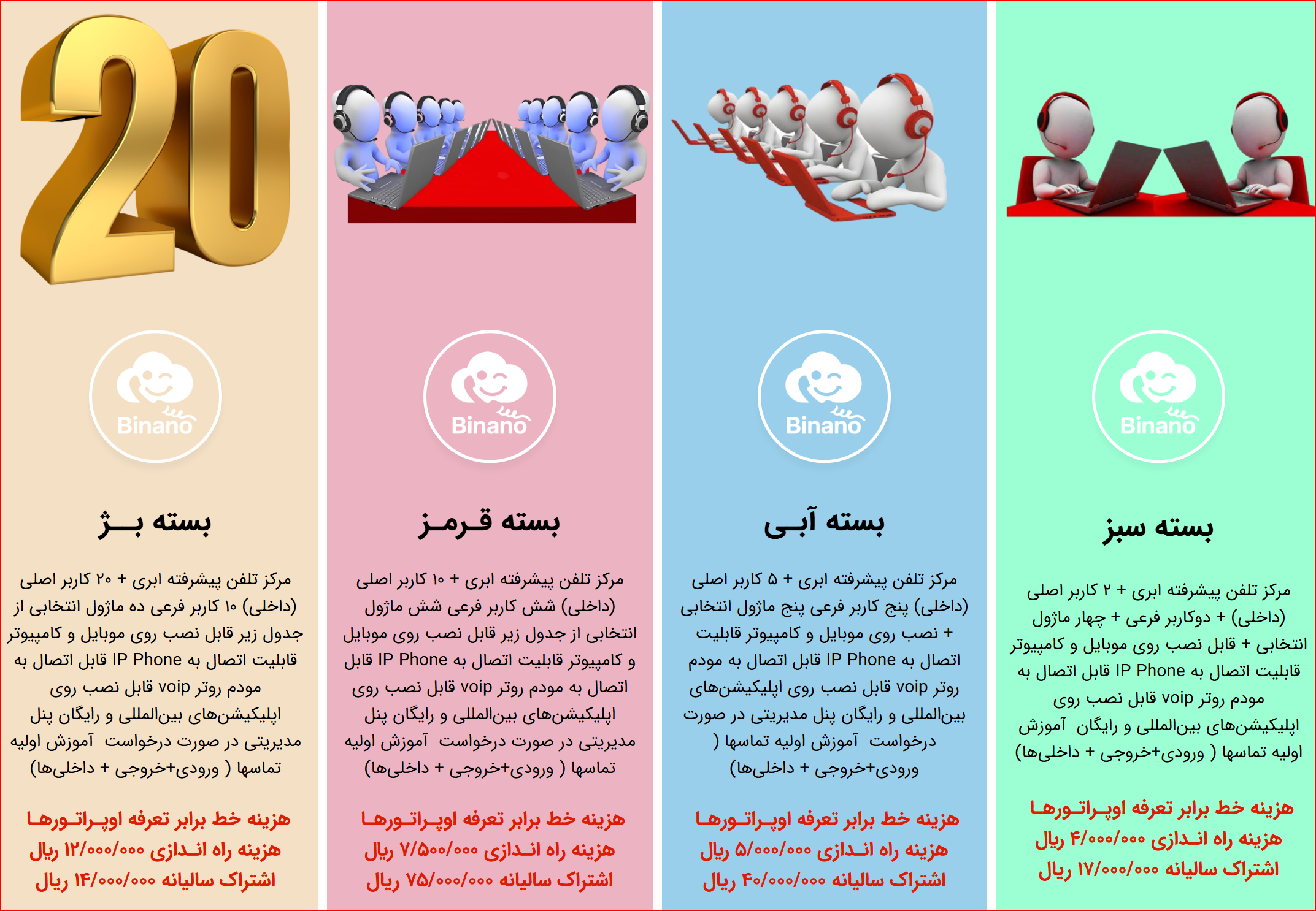 دریافت ارتباطات منطقی قوی با