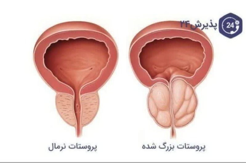دریافت مشکلات اصلی
