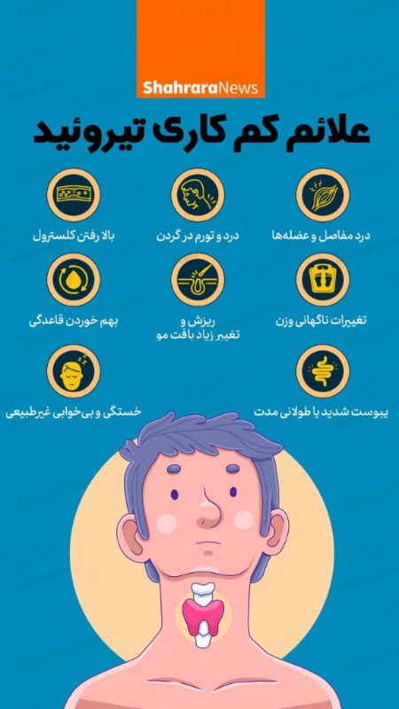 دریافت درگیر بیماری تیروئید