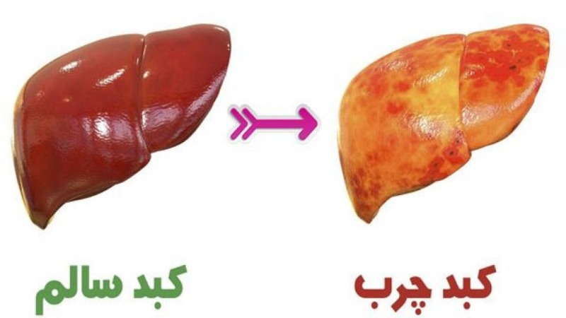 دریافت سوال 2
