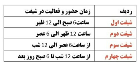 دریافت زمان خادمیاری در موکب