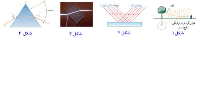 دریافت سوال 10
