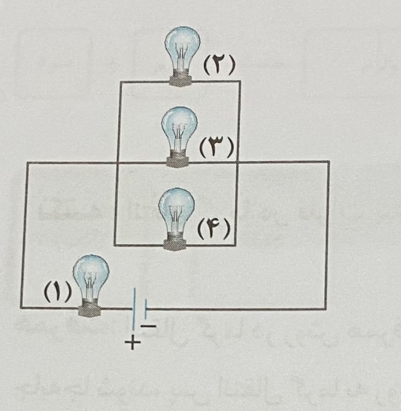 دریافت سوال 10