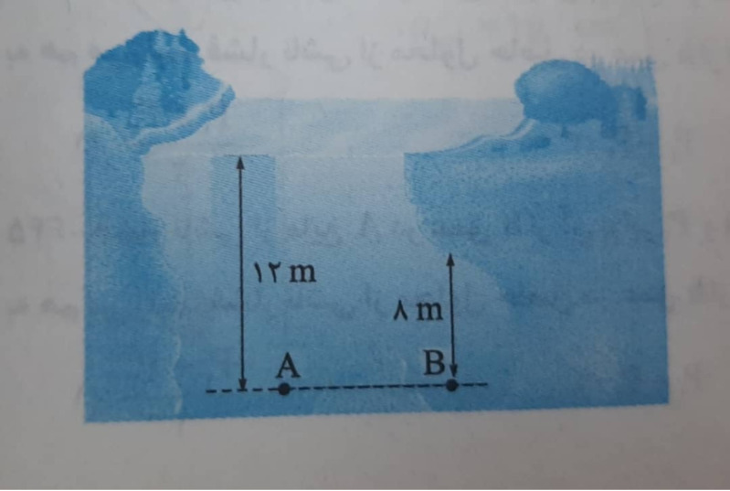 دریافت سوال 32