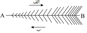 دریافت سوال 19