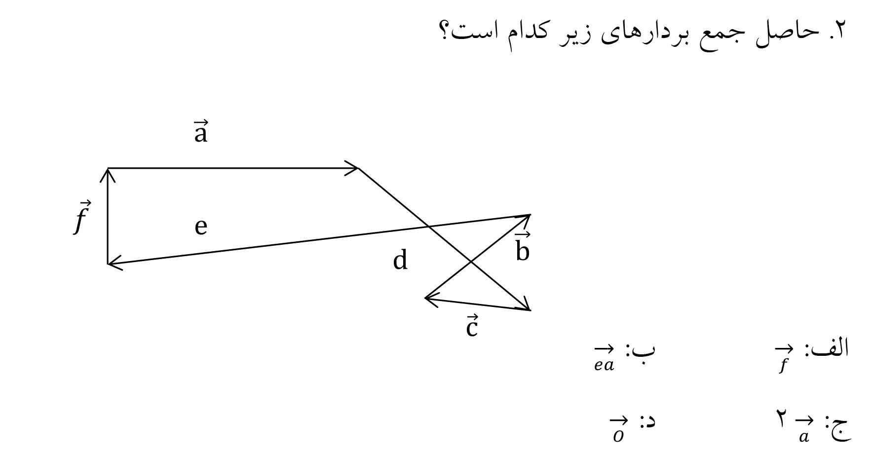 دریافت سوال 2