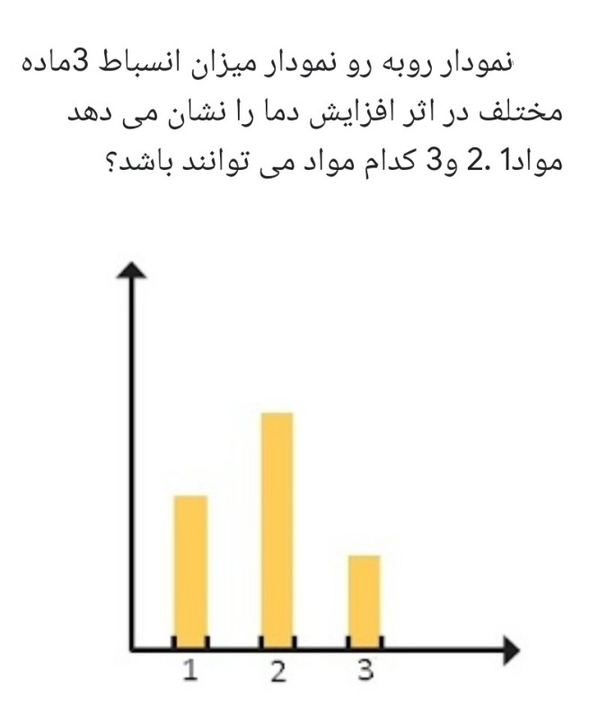 دریافت سوال 20