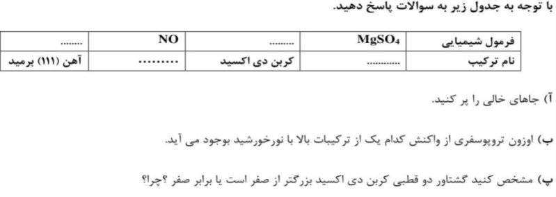 دریافت سوال 2