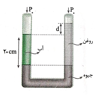 دریافت سوال 7