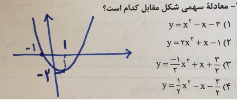 دریافت سوال 16