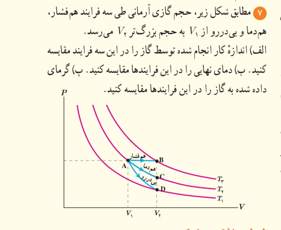 دریافت سوال 4