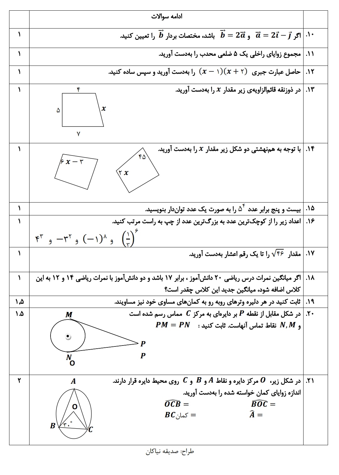 دریافت سوال 2