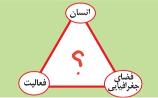 دریافت سوال 15