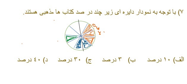 دریافت سوال 7