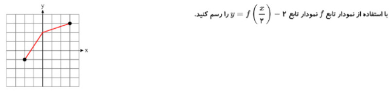 دریافت سوال 10