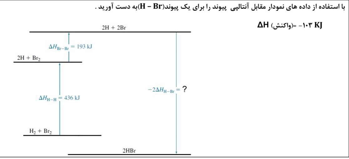 دریافت سوال 1