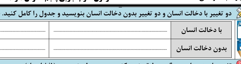 دریافت سوال 20