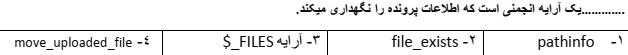 دریافت سوال 28