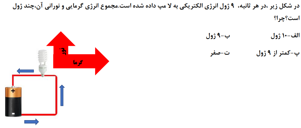 دریافت سوال 4