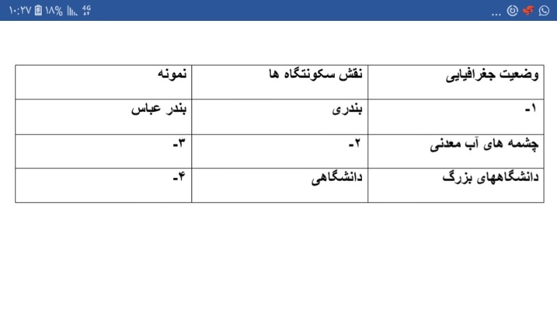 دریافت سوال 28