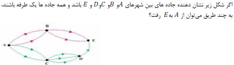 دریافت سوال 1