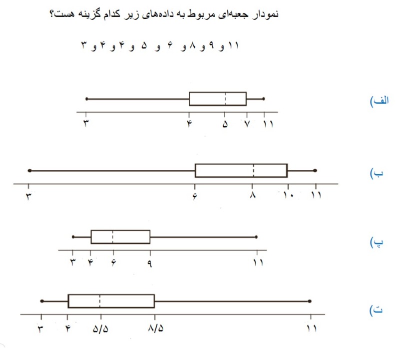 دریافت سوال 10