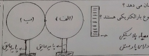 دریافت سوال 18