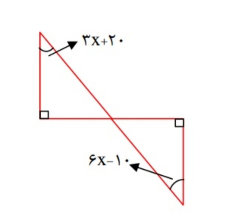 دریافت سوال 21