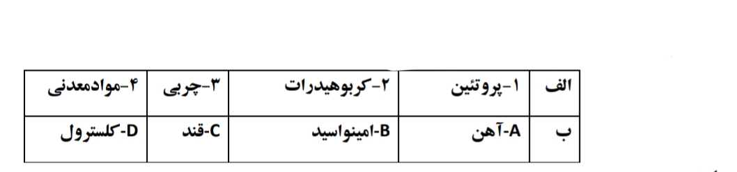 دریافت سوال 4