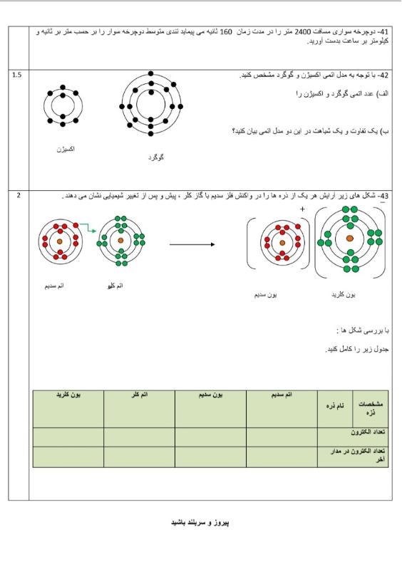 دریافت سوال 4