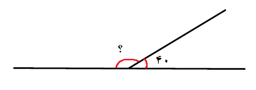 دریافت سوال 1