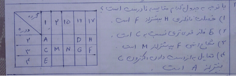 دریافت سوال 3