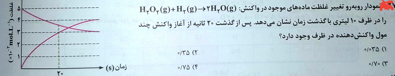 دریافت سوال 76