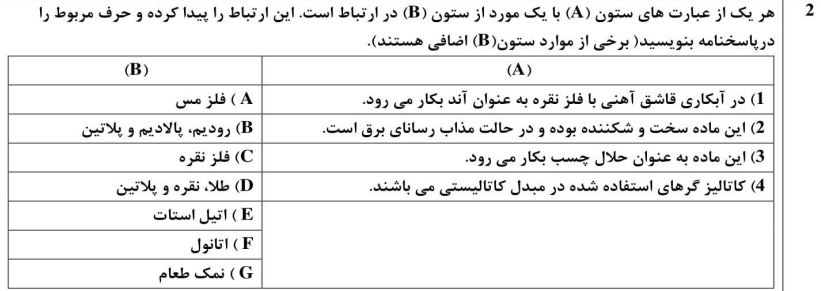 دریافت سوال 2