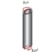 دریافت سوال 3