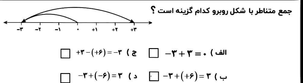 دریافت سوال 11