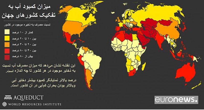 دریافت سوال 3