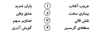 دریافت سوال 87