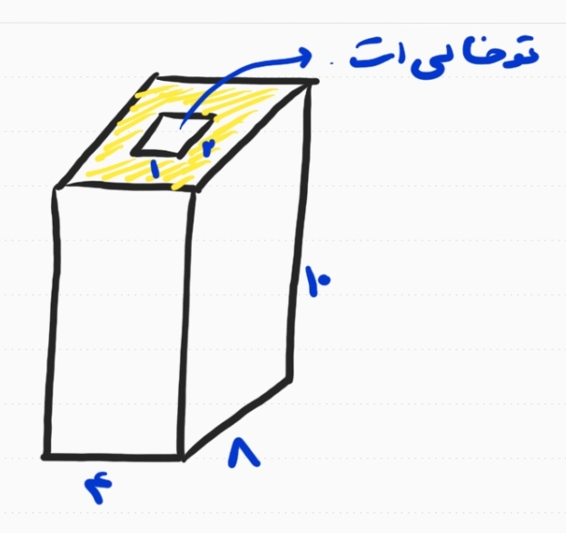 دریافت سوال 6