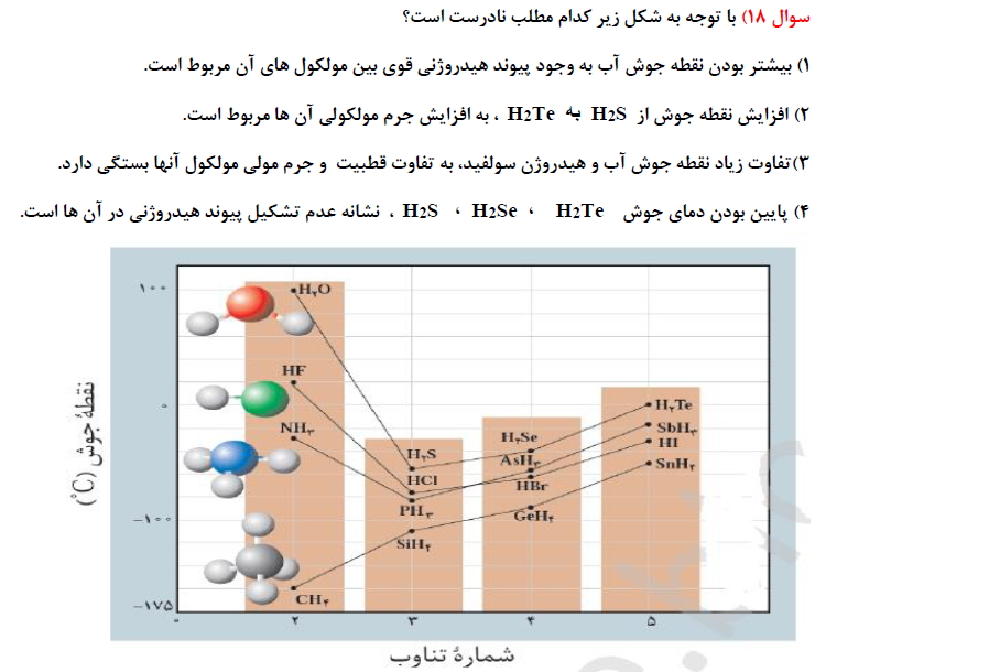 دریافت سوال 18