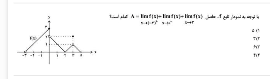 دریافت سوال 24