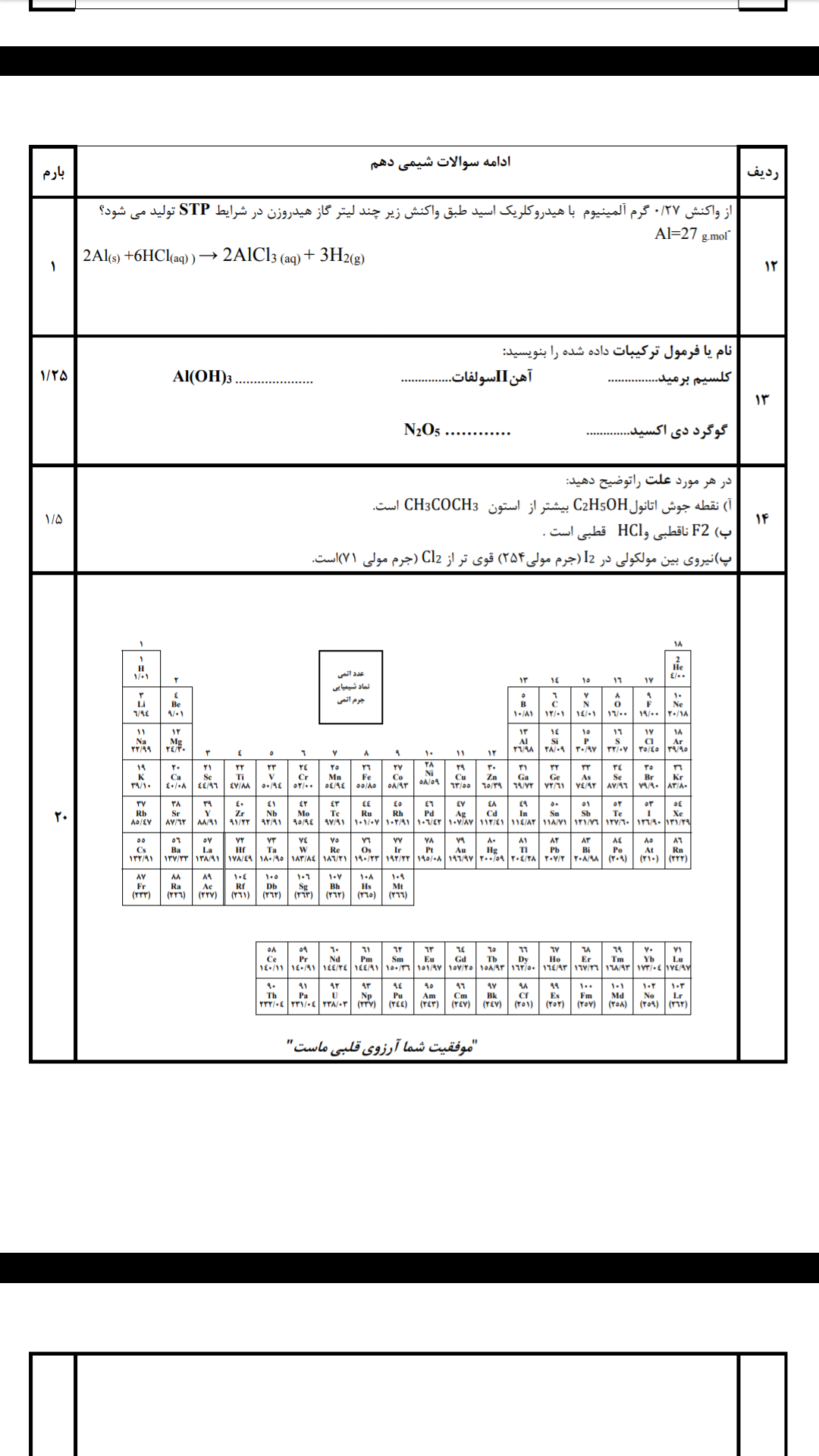 دریافت سوال 3