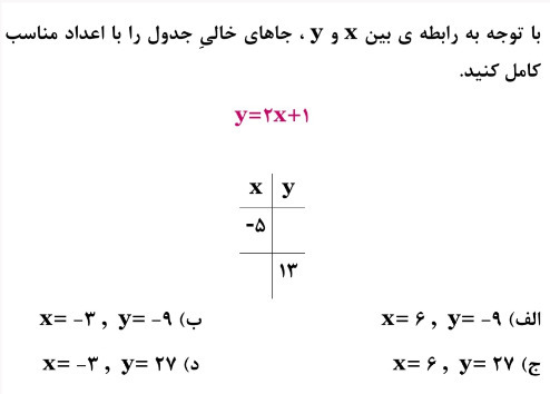 دریافت سوال 21