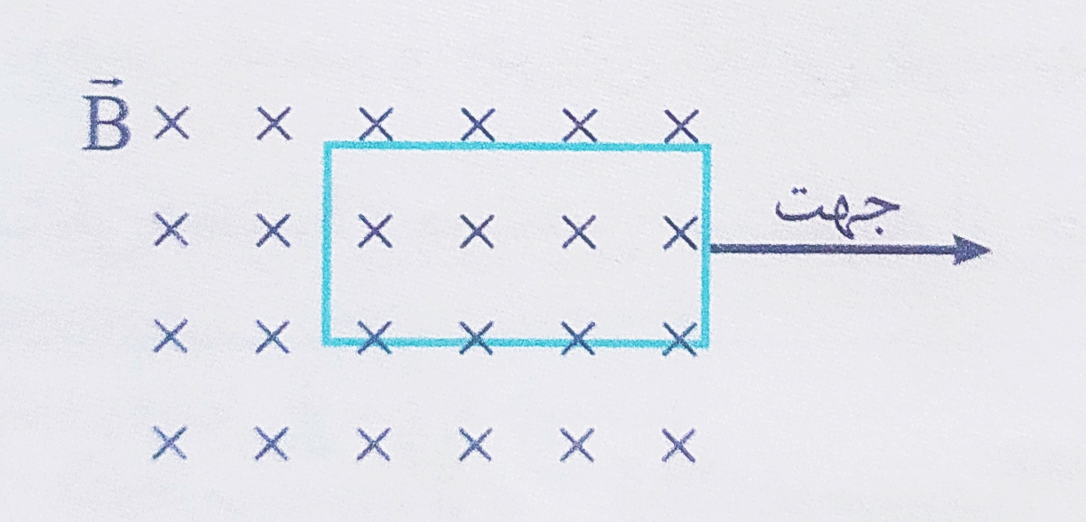 دریافت سوال 23