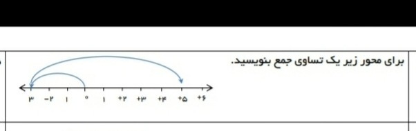 دریافت سوال 6