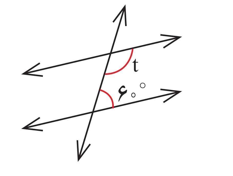 دریافت سوال 4