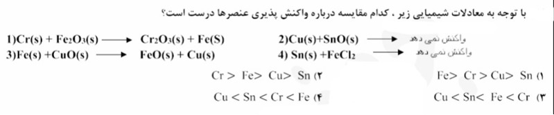 دریافت سوال 15